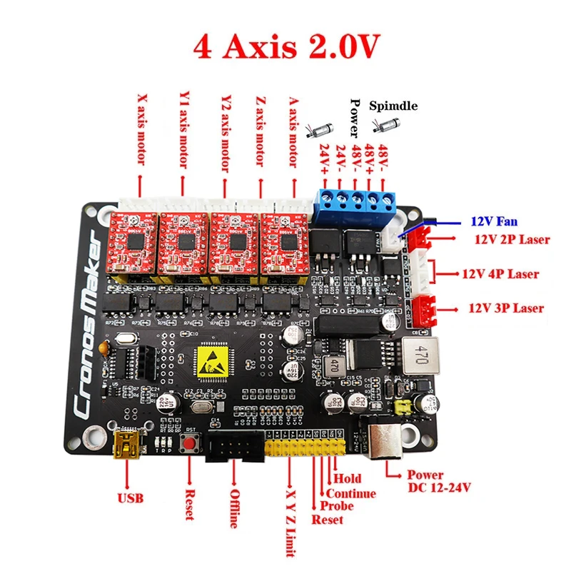 New GRBL 4Axis Stepper Motor Controller Control Board With Offline/300/500W Spindle USB Driver Board For CNC Laser Engraver
New GRBL 4Axis Stepper Motor Controller Control Board With Offline/300/500W Spindle USB Driver Board For CNC Laser Engraver
