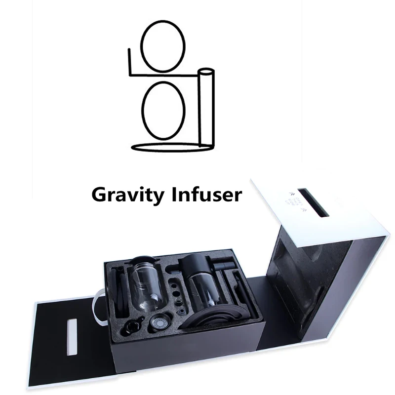 High Quality Gravity Bong 15Inch Tall Aluminum Hookah Infuser Bowl Kit With Borosilicate Glass 360° Rotating System
High Quality Gravity Bong 15Inch Tall Aluminum Hookah Infuser Bowl Kit With Borosilicate Glass 360° Rotating System