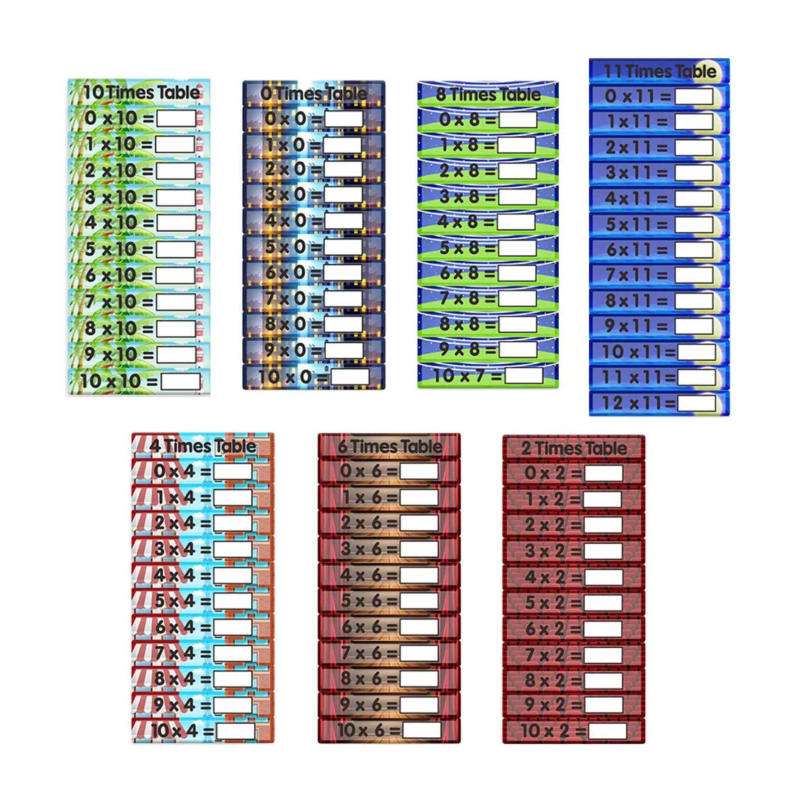 88 Pieces Multifunctional Multiply Card Erasable Development Toys Birthday Gift Multiplication Practice Toy for Kindergarten
88 Pieces Multifunctional Multiply Card Erasable Development Toys Birthday Gift Multiplication Practice Toy for Kindergarten