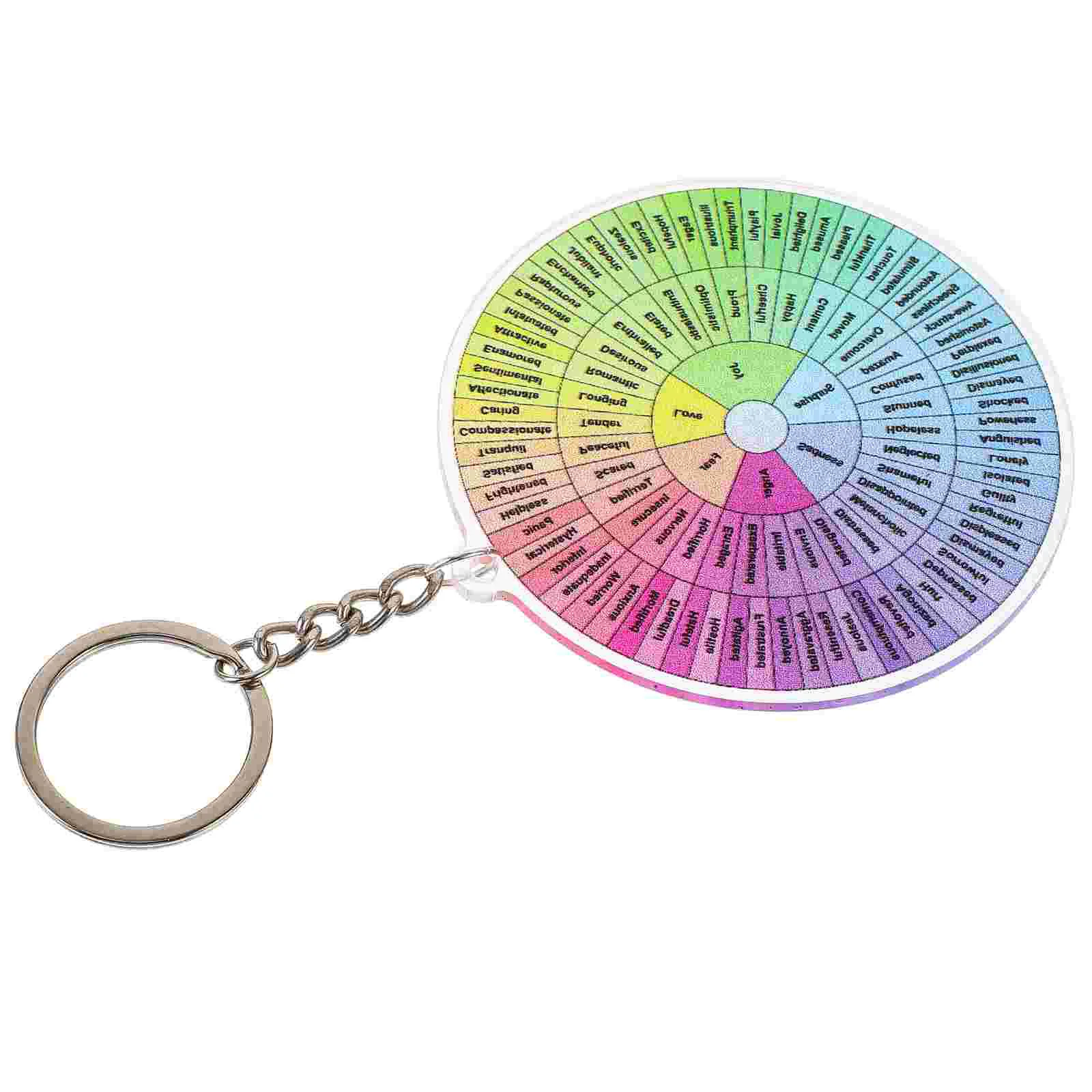 Feeling Wheel Pendants Decor Craft Keychain Ring Feelings Aluminum Alloy Emotions
Feeling Wheel Pendants Decor Craft Keychain Ring Feelings Aluminum Alloy Emotions