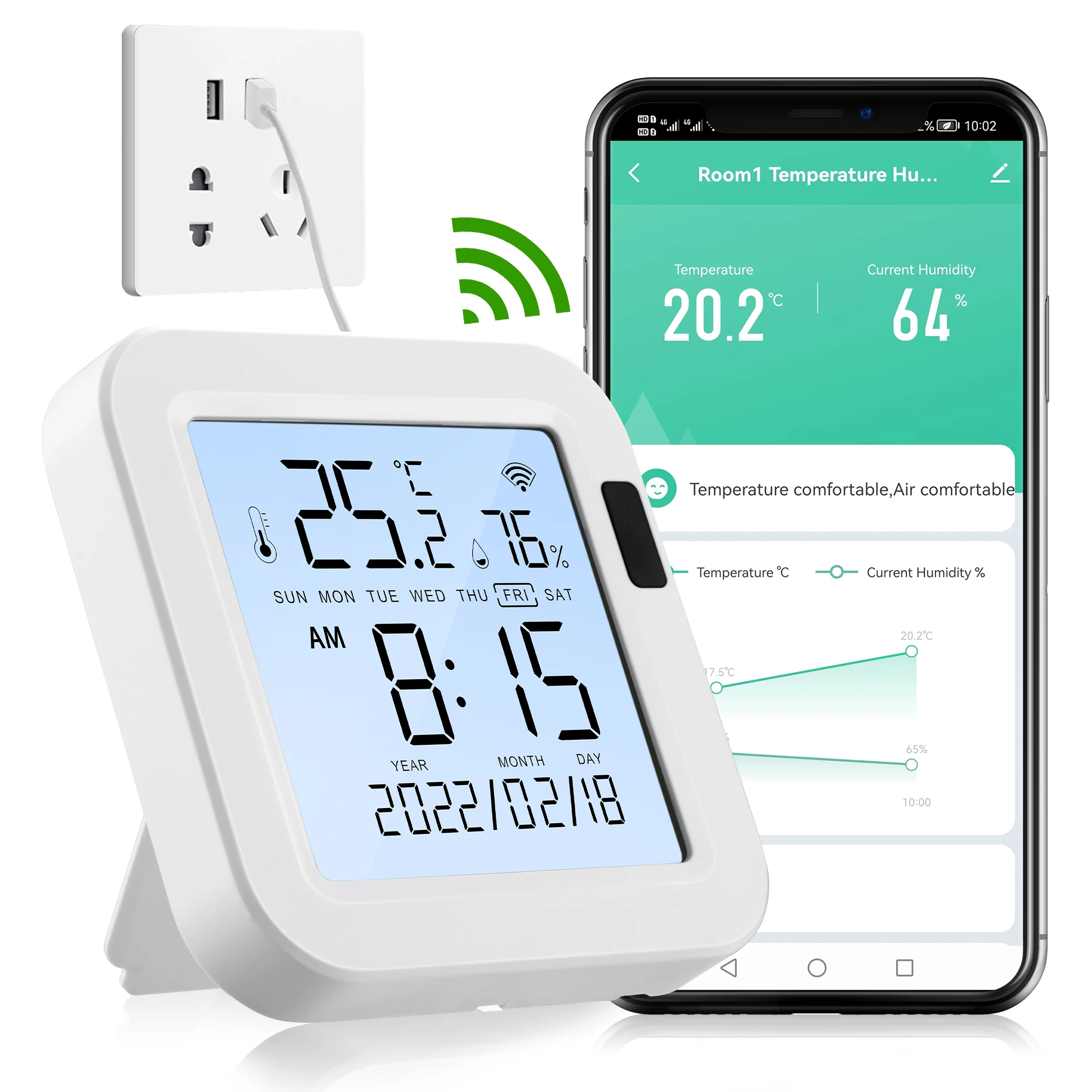 Tuya Smart Wifi Temperature And Humidity Sensor With Backlight LCD Display For Greenhouse Support Alexa Google Home Assistant
Tuya Smart Wifi Temperature And Humidity Sensor With Backlight LCD Display For Greenhouse Support Alexa Google Home Assistant