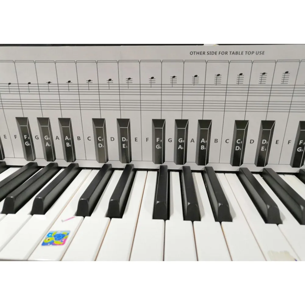 Piano Accessories 88key Piano Keyboard Note Chart Beginner Training Piano Practice Keyboard Note Chart Learning Aids
Piano Accessories 88key Piano Keyboard Note Chart Beginner Training Piano Practice Keyboard Note Chart Learning Aids