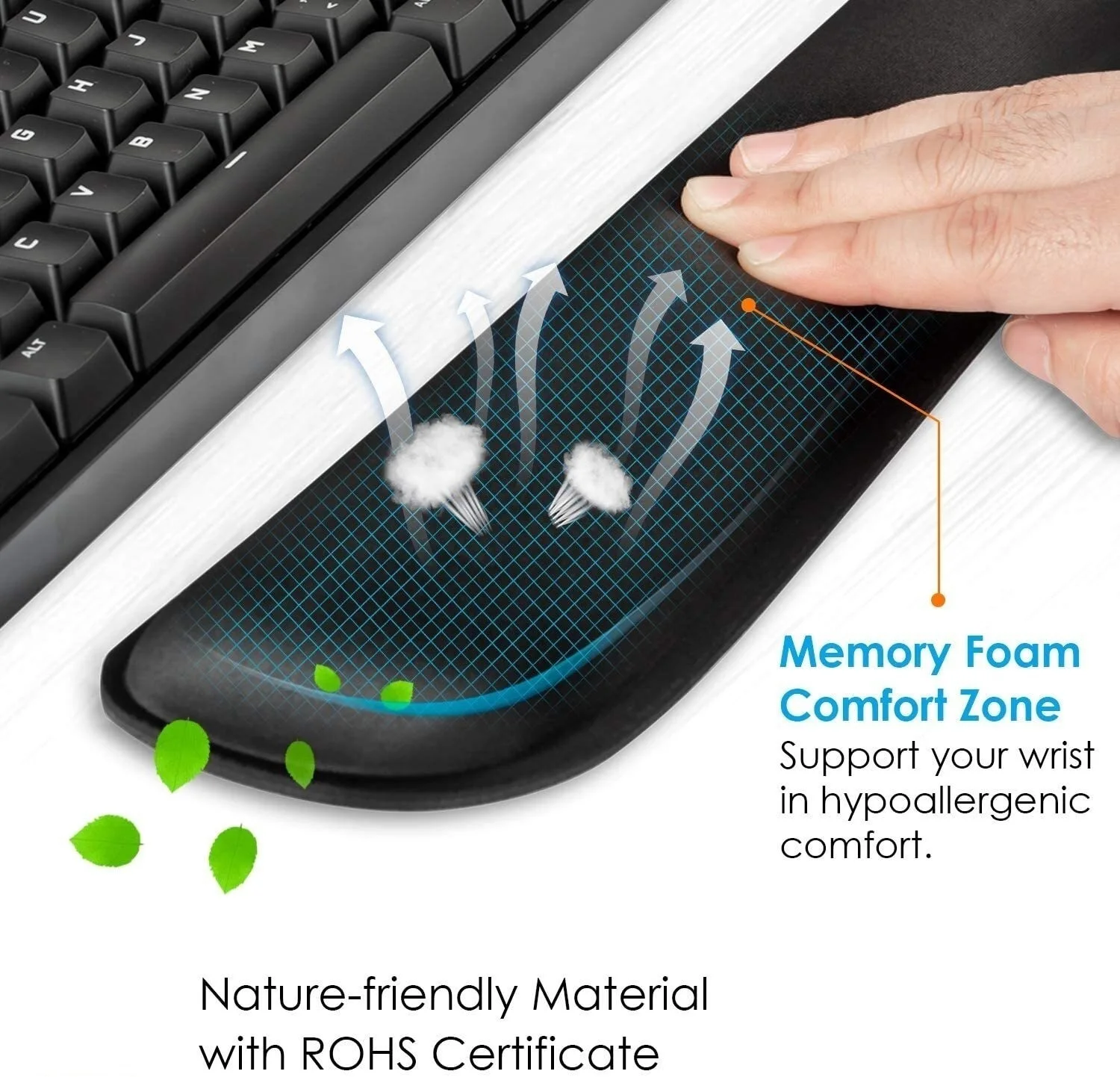 

Wrist Rest Pad Ergonomic Mousepad For Typist Office Gaming PC LaptopWrist Rest Mouse Pad Memory Foam Superfine Fibre