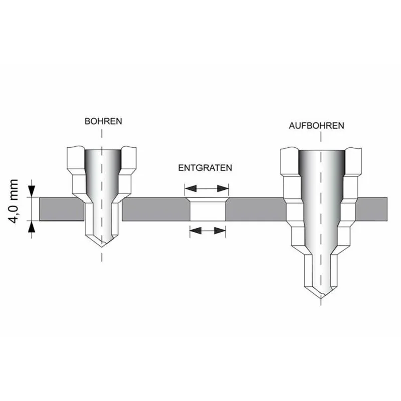 1X Step Drill Bit Titanium Step Drill Bit High Speed Steel Cutter 5/7/10/12/15/17/20/22/25/27/30/32/35mm Size Cone Drills
1X Step Drill Bit Titanium Step Drill Bit High Speed Steel Cutter 5/7/10/12/15/17/20/22/25/27/30/32/35mm Size Cone Drills
