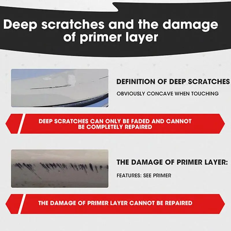 Simple Operation Auto Grinding 100ml/120ml Fast Cleaning Anti Scratch Cream Paint Care Car Supplies Effective 100g
Simple Operation Auto Grinding 100ml/120ml Fast Cleaning Anti Scratch Cream Paint Care Car Supplies Effective 100g
