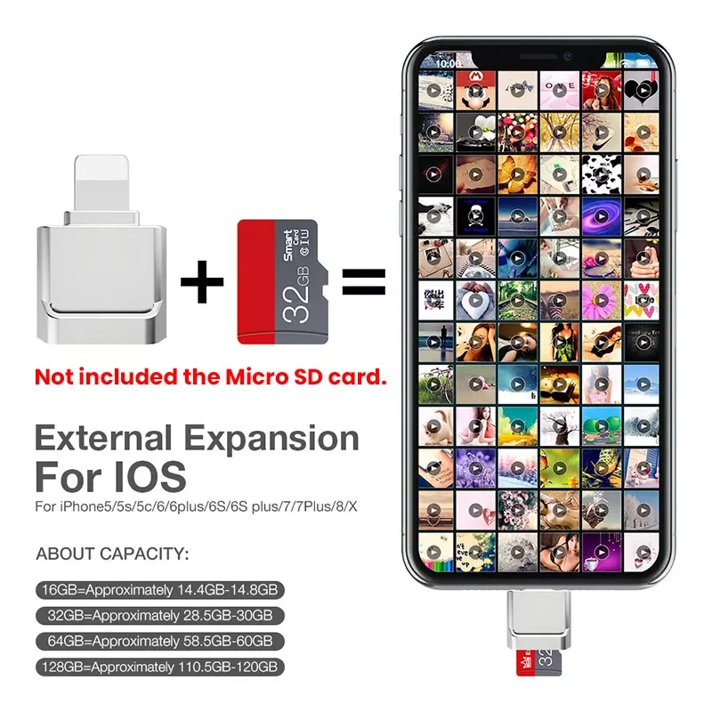 For iPhone Mini Micro SD TF Card Reader Adapter for iOS 12 Above System External OTG Memory Card Reader For iPhone 13 12 Pro Max
For iPhone Mini Micro SD TF Card Reader Adapter for iOS 12 Above System External OTG Memory Card Reader For iPhone 13 12 Pro Max