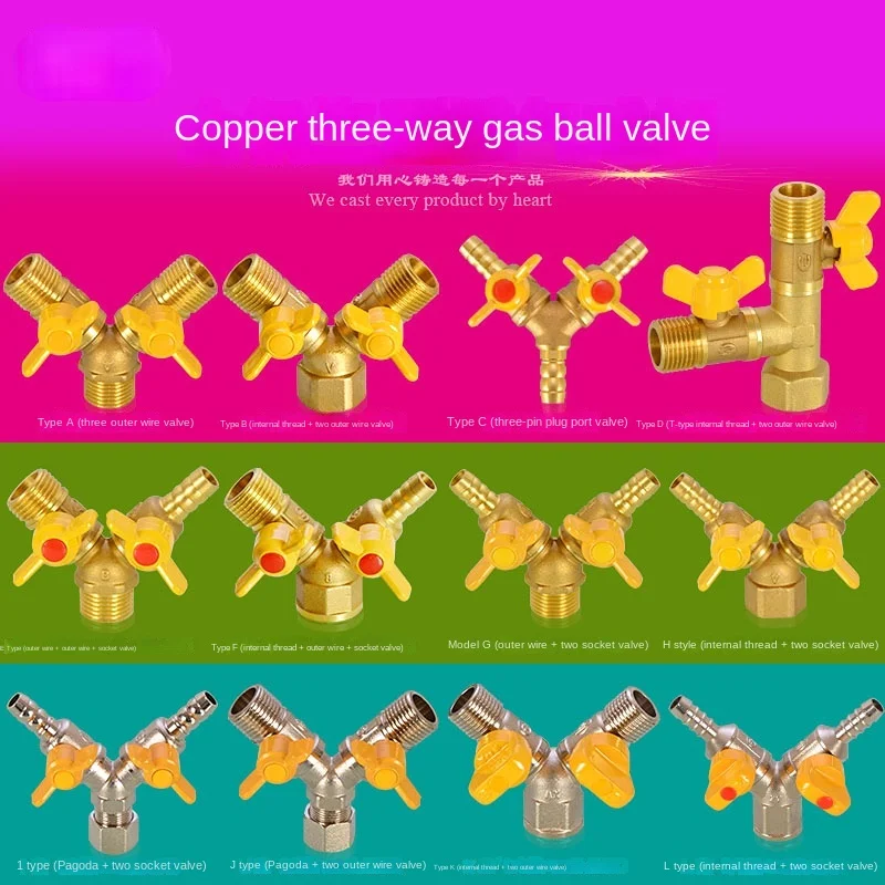 Copper Thickened Natural Gas Accessories Liquefied Gas Gas Valve Switch Copper Rod Copper Core 4-Point Three-Way Ball Valve
Copper Thickened Natural Gas Accessories Liquefied Gas Gas Valve Switch Copper Rod Copper Core 4-Point Three-Way Ball Valve