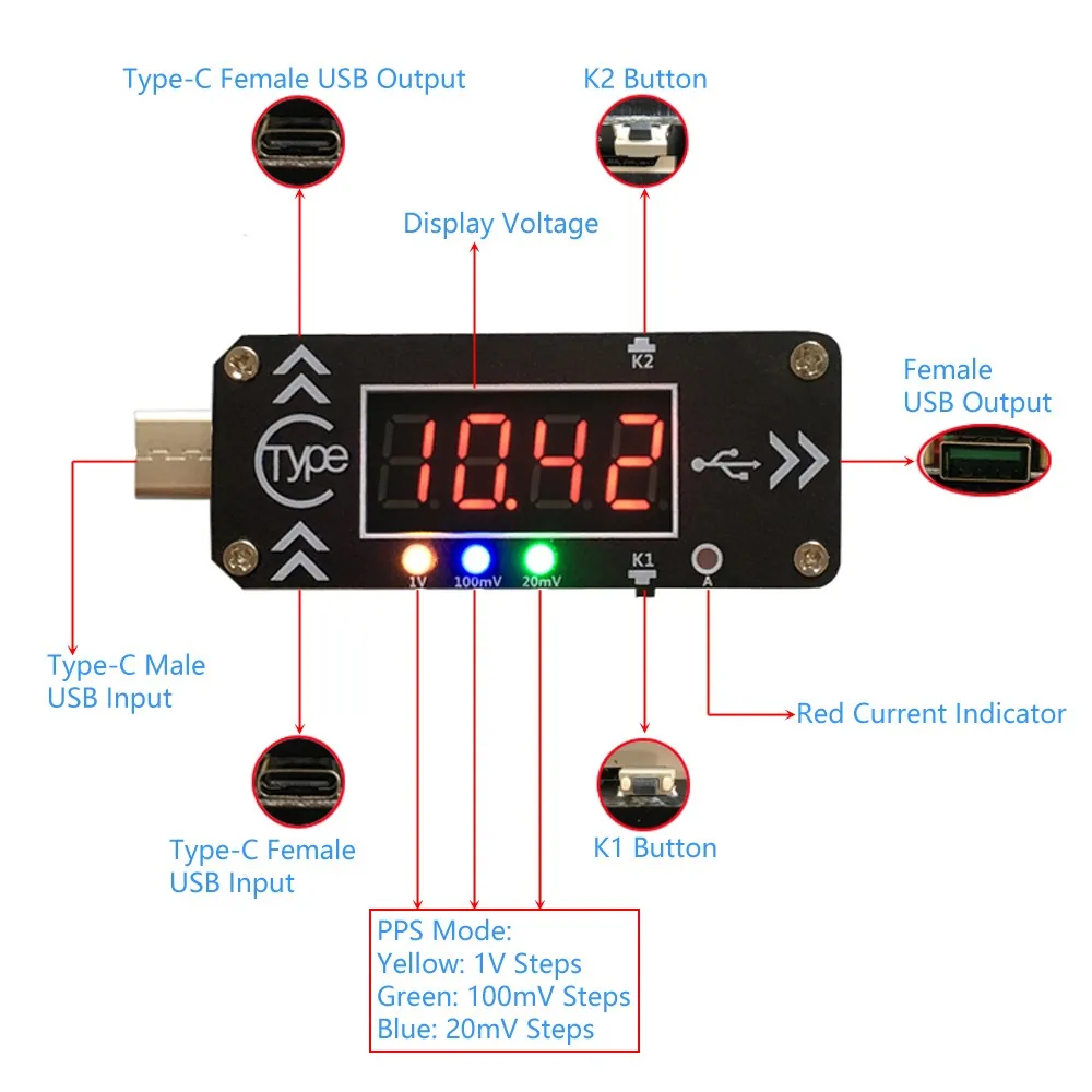 1Pcs 4-20V PD2.0 3.0 Type-C USB Trigger PPS Decoy Device Current Voltage Meter Ammeter Voltmeter Digital Display for PD Charger
1Pcs 4-20V PD2.0 3.0 Type-C USB Trigger PPS Decoy Device Current Voltage Meter Ammeter Voltmeter Digital Display for PD Charger