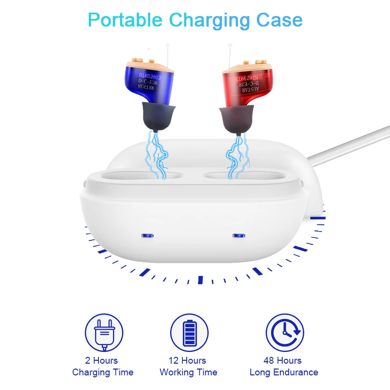 New Rechargeable Hearing Aids Mini CIC Invisible Hearing Aid Sound Amplifier For Adults Elderly Severe Loss Device Audifonos
New Rechargeable Hearing Aids Mini CIC Invisible Hearing Aid Sound Amplifier For Adults Elderly Severe Loss Device Audifonos
