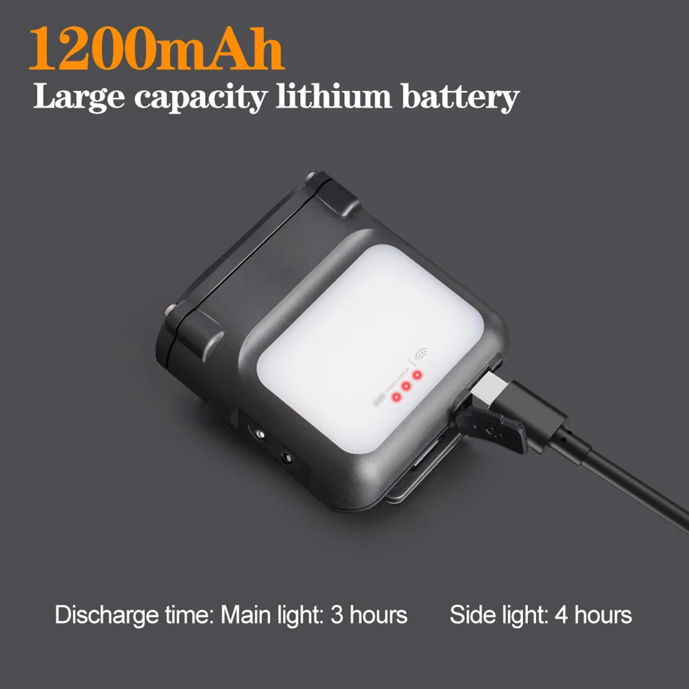 Dual Beam COB LED Headlamp Type-C Charging Keychain Light LED 1200mAh Portable 500LM 5 Modes Waterproof for Fishing Emergency
Dual Beam COB LED Headlamp Type-C Charging Keychain Light LED 1200mAh Portable 500LM 5 Modes Waterproof for Fishing Emergency