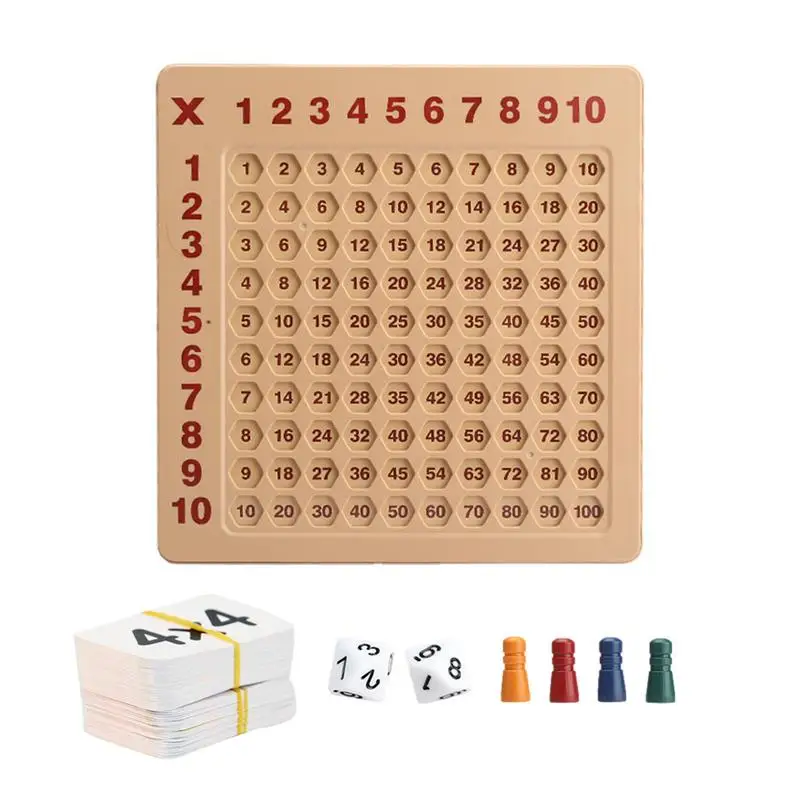 Multiplication Table Toy Educational Math Table Board With 100pcs Cards Kindergarten Games And Board Games For Kids Preschool
Multiplication Table Toy Educational Math Table Board With 100pcs Cards Kindergarten Games And Board Games For Kids Preschool