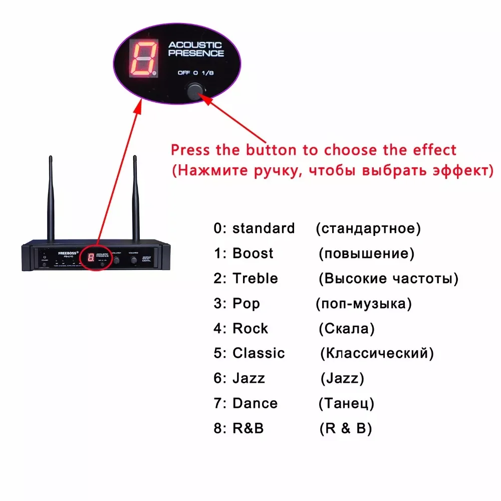 NEW2023 FB-U10 Dual Way Karaoke Meeting Church School Sing 2 Metal Handhelds UHF Wireless Microphone
NEW2023 FB-U10 Dual Way Karaoke Meeting Church School Sing 2 Metal Handhelds UHF Wireless Microphone