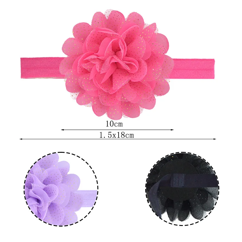 Детские украшения для волос, Золотой горошек, сетка, марля, Снежная ткань, цветок плюс стрейч, однотонный цвет, детская лента для волос головной убор, повязка на голову
Детские украшения для волос, Золотой горошек, сетка, марля, Снежная ткань, цветок плюс стрейч, однотонный цвет, детская лента для волос головной убор, повязка на голову