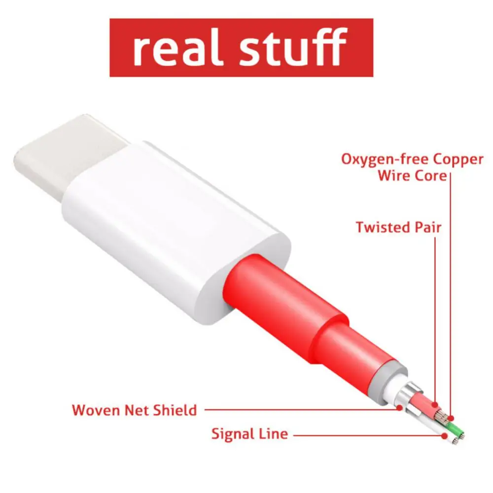 Quick Charging Type-c Data Cable 4a Charging Cable Data Transfer Charging Data Cabl Phone Accessories For Oneplus 8/7pro
Quick Charging Type-c Data Cable 4a Charging Cable Data Transfer Charging Data Cabl Phone Accessories For Oneplus 8/7pro