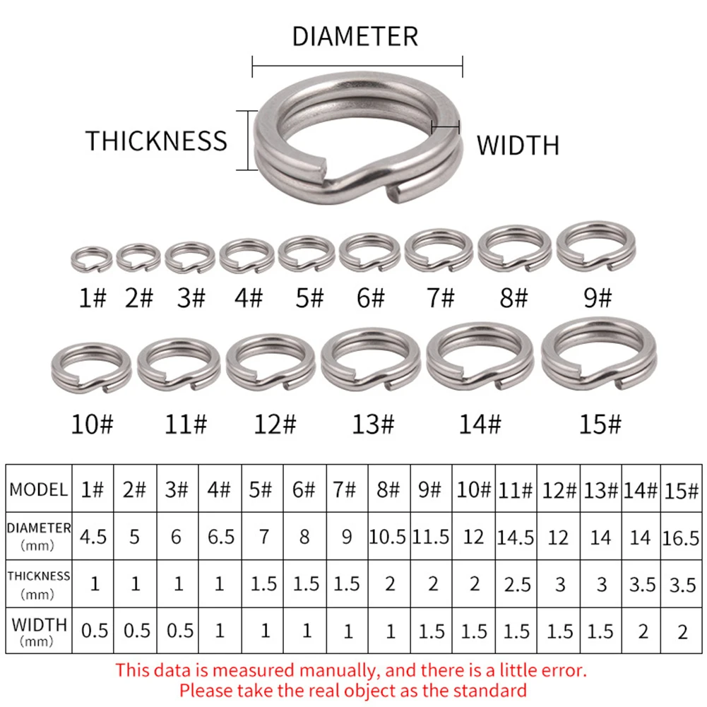 Stainless Steel Split Ring Fishing Connector Double Split Snap Lure Accessories Open Carp Fishing Tools Fishing Tackle
Stainless Steel Split Ring Fishing Connector Double Split Snap Lure Accessories Open Carp Fishing Tools Fishing Tackle