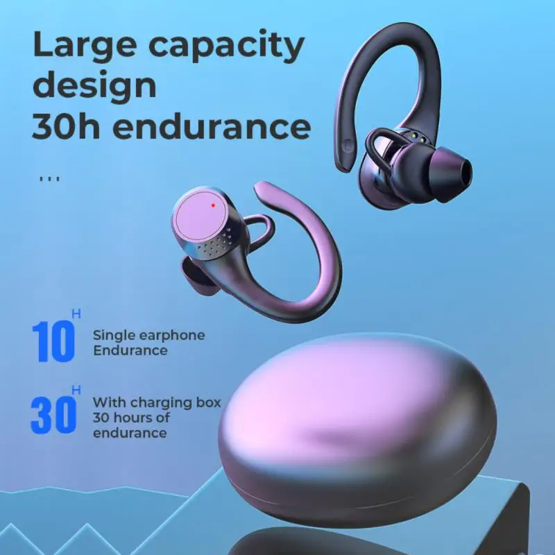 Bluetooth Wireless Headphones With Mic IPX5 Waterproof Ear Hooks Bluetooth Earphones HiFi Stereo Music Earbuds For Phone
Bluetooth Wireless Headphones With Mic IPX5 Waterproof Ear Hooks Bluetooth Earphones HiFi Stereo Music Earbuds For Phone