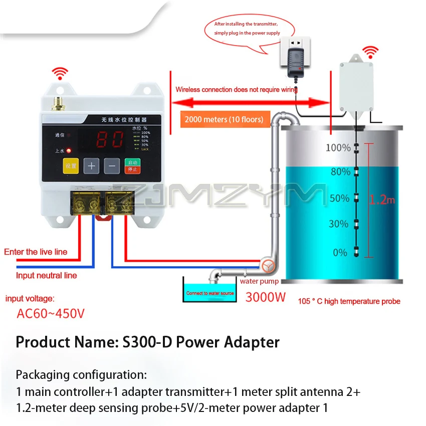 Беспроводной контроллер уровня воды для насоса 220В
Беспроводной контроллер уровня воды для насоса 220В