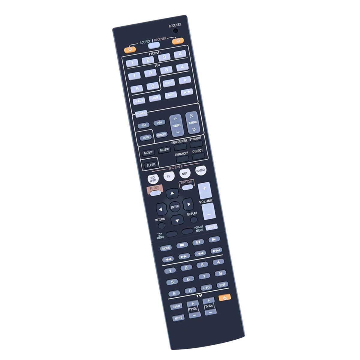 Новый пульт дистанционного управления для AV-ресивера Yamaha HTR-4065 HTR-4065BL HTR-4064 HTR-5065
