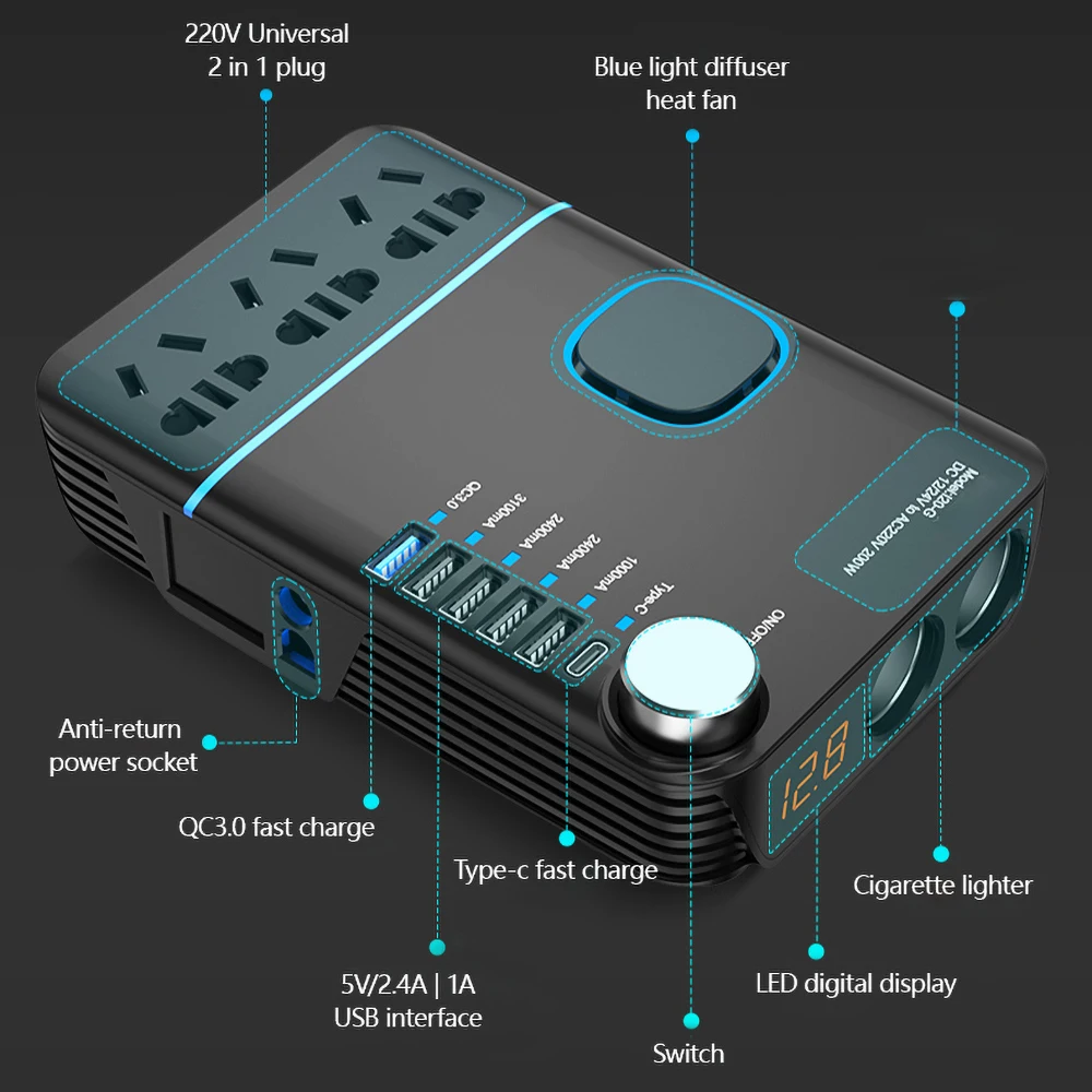 Конвертер напряжения автомобиля 12V 24V на 220V 200W чистый синусоидальный инвертор 3 розетки переменного тока 6 USB QC3.0 PD быстрая зарядка тока.