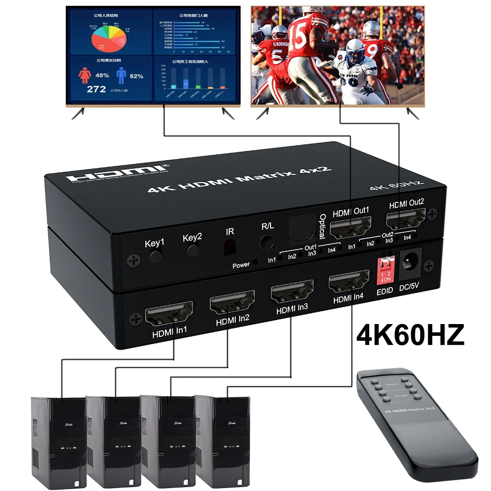 Матрица 4x2 HDMI 2,0 4 в 2 Выход 4K60hz HDMI переключатель сплиттер 4K HDMI матрица с аудио экстрактором EDID для ноутбука ПК к ТВ монитору
Матрица 4x2 HDMI 2,0 4 в 2 Выход 4K60hz HDMI переключатель сплиттер 4K HDMI матрица с аудио экстрактором EDID для ноутбука ПК к ТВ монитору