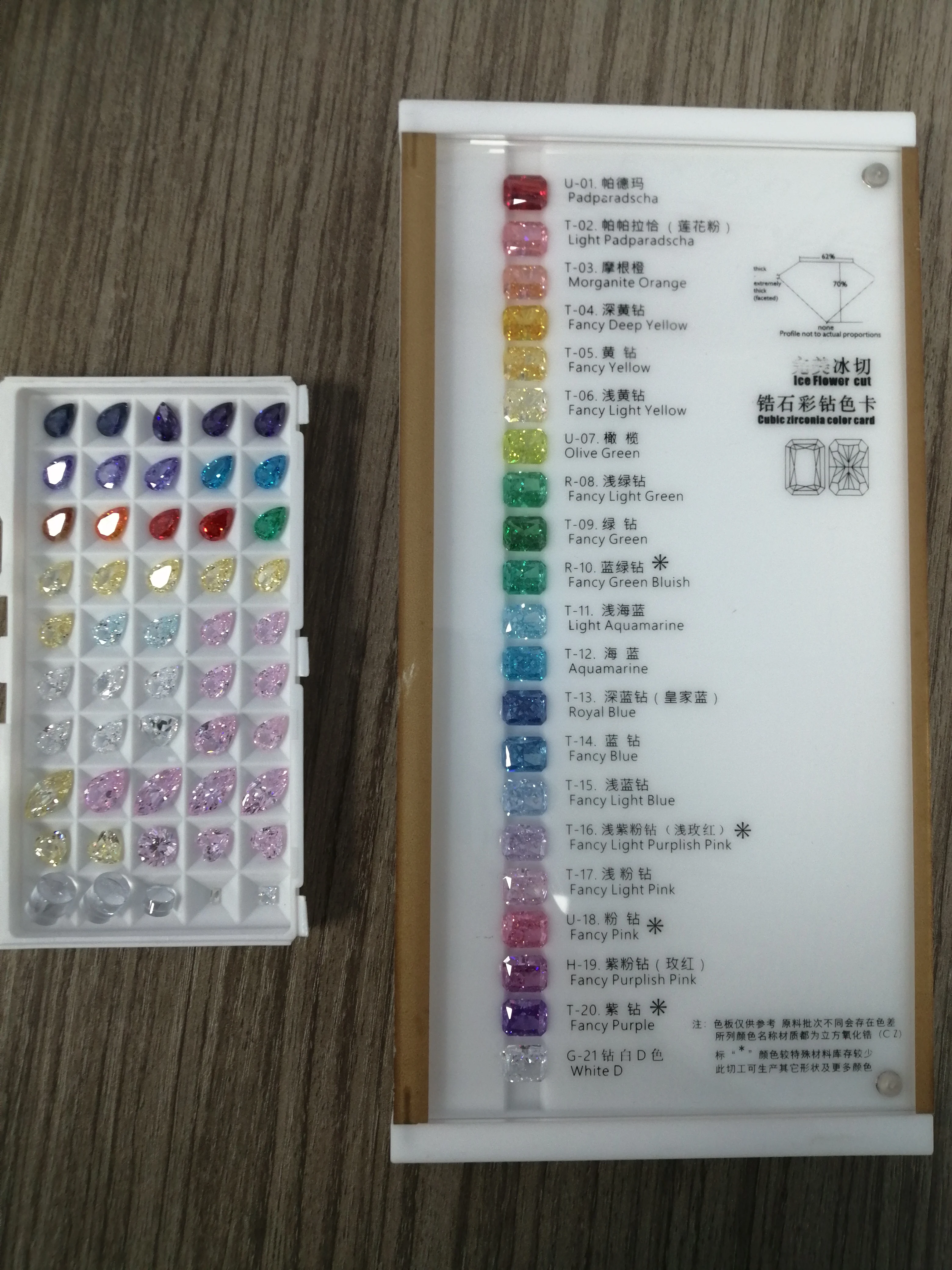 Sales Synthesis Wholesales Mixed Diverse Gems Color Cards Cubic Zirconia Spinel Corundum NanoSital Crystal Sales
Sales Synthesis Wholesales Mixed Diverse Gems Color Cards Cubic Zirconia Spinel Corundum NanoSital Crystal Sales