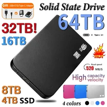 High-Speed External Hard Drive 2TB Original SSD 1TB Portable External ssd Hard Disk Solid state Disk Hard Drive for Laptop//Mac