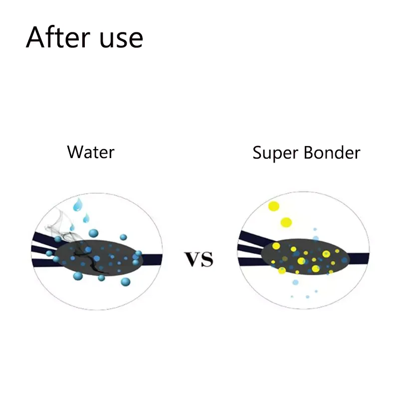 NEW2023 ml Super Bonder fixing agent for Eyelash Extensions Primer for Lashes Glue Help adhesive for Eyelash Accept OEM
NEW2023 ml Super Bonder fixing agent for Eyelash Extensions Primer for Lashes Glue Help adhesive for Eyelash Accept OEM