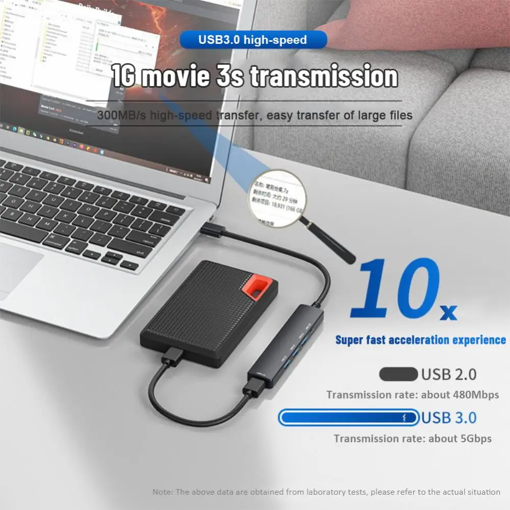5 In 1 Adapter Splitter 4k Hdmi-compatible Type C Hdmi-compatible Type-c Docking Station 4k For Nintendo Switch Dock Station
5 In 1 Adapter Splitter 4k Hdmi-compatible Type C Hdmi-compatible Type-c Docking Station 4k For Nintendo Switch Dock Station