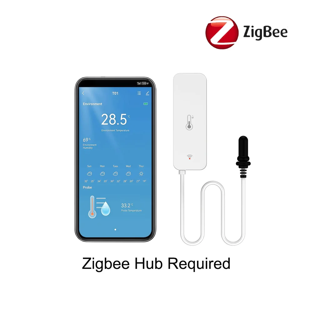 Датчик температуры и влажности Loginovo Wi-Fi/Zigbee
Датчик температуры и влажности Loginovo Wi-Fi/Zigbee