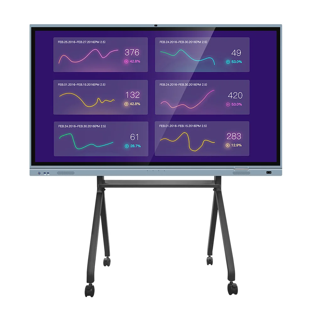 65 "портативная доска для встреч, умный инфракрасный экран, подключение к компьютеру OPS
65 "портативная доска для встреч, умный инфракрасный экран, подключение к компьютеру OPS