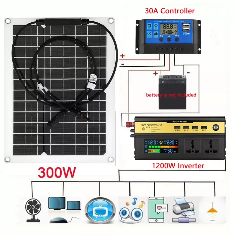 

Solar Power System 12V to 220V 1200W Inverter Kit 300W Solar Panel Battery Charger with 30A Controller Home Grid Camp Phone PAD
