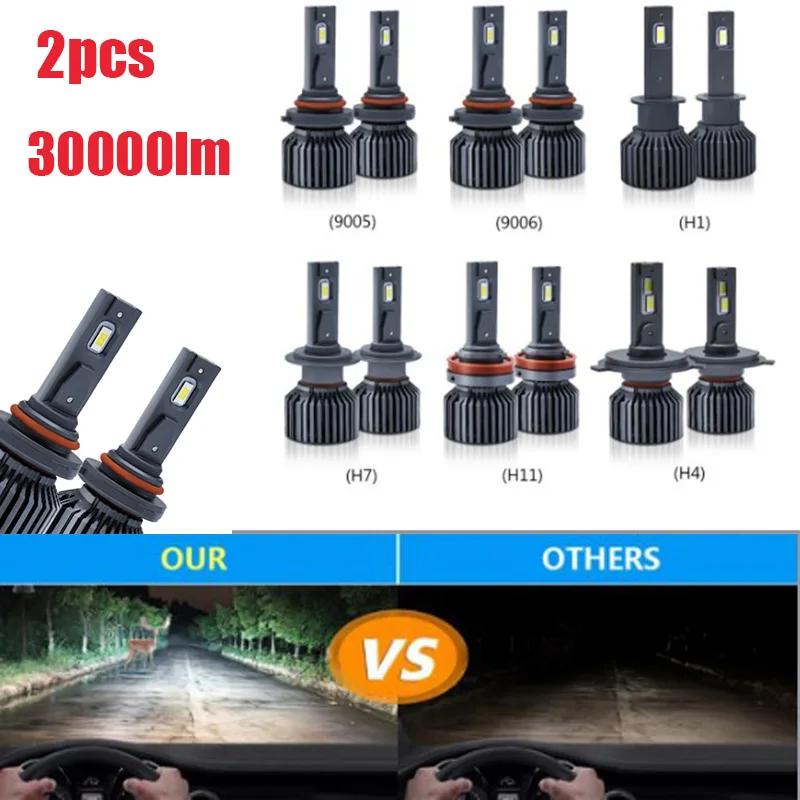2Pcs New 30000lm 6000K 110W Car Led Headlight H1 H4 H7 H11 9005 HB3 9006 HB4 High Beam Auto Lights Bulb Auto Turbo
2Pcs New 30000lm 6000K 110W Car Led Headlight H1 H4 H7 H11 9005 HB3 9006 HB4 High Beam Auto Lights Bulb Auto Turbo