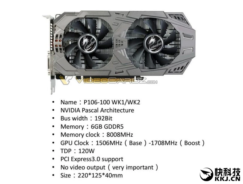 Mining ETH/ERG hash 22mh/s quality assurance Nvidia graphics card GTX1060-100, stable hash, suitable for long-term mining of ETH
Mining ETH/ERG hash 22mh/s quality assurance Nvidia graphics card GTX1060-100, stable hash, suitable for long-term mining of ETH