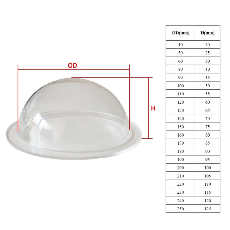 Прозрачный акриловый корпус камеры видеонаблюдения
Прозрачный акриловый корпус камеры видеонаблюдения