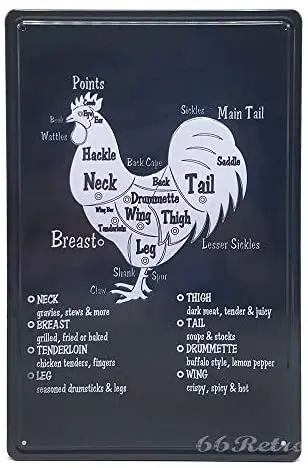 Poster Butcher Diagram, Retro Embossed Metal Tin Sign, Wall Decorative Sign 12x8 inch Metal Tin Plate, Iron Plate
Poster Butcher Diagram, Retro Embossed Metal Tin Sign, Wall Decorative Sign 12x8 inch Metal Tin Plate, Iron Plate