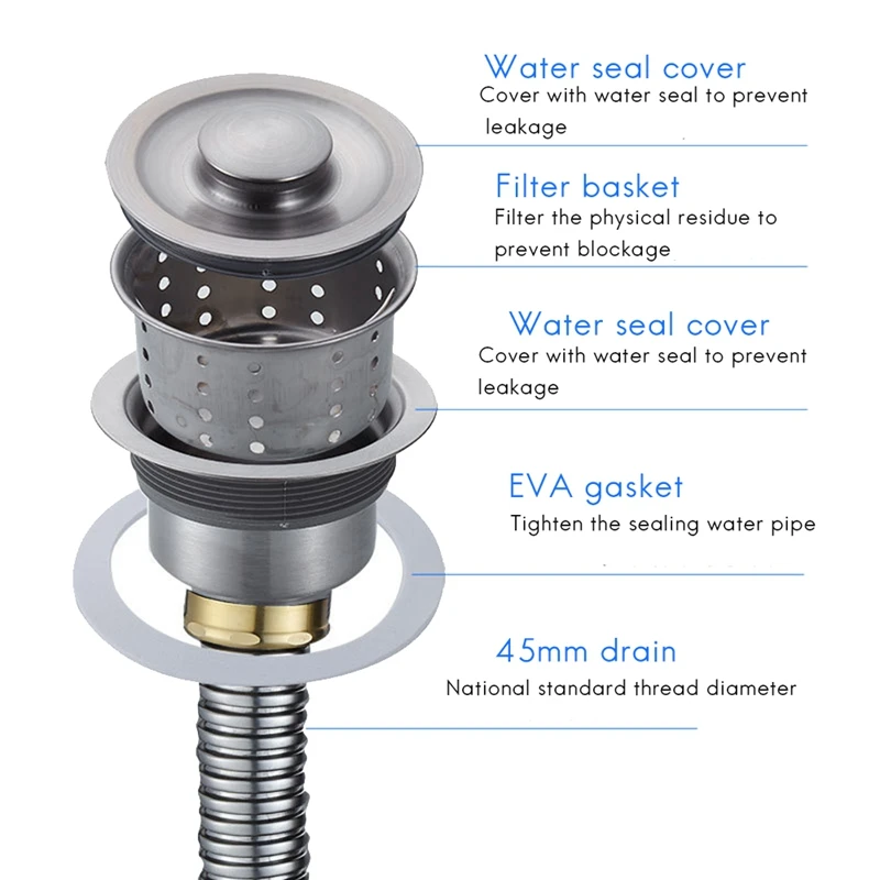 2X Kitchen Stainless Steel Sink Stopper Single Sank Sink Drain Pipe Bathroom Sewer Accessories Kitchen Basket
2X Kitchen Stainless Steel Sink Stopper Single Sank Sink Drain Pipe Bathroom Sewer Accessories Kitchen Basket