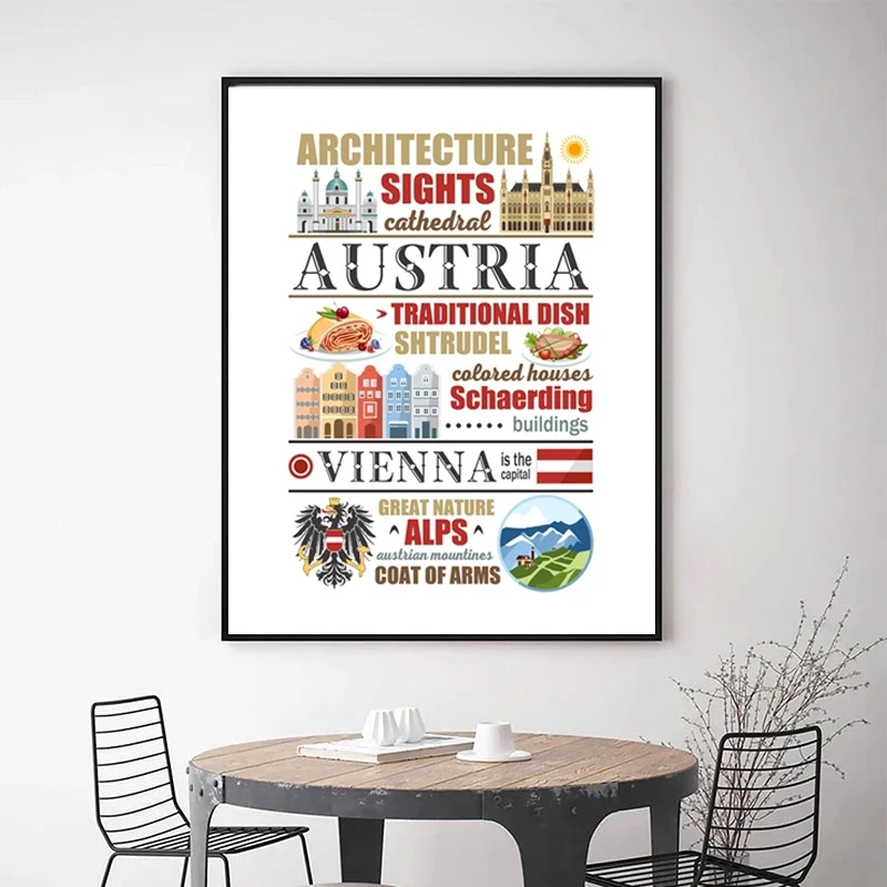 Austria Canvas Painting Food Architecture Landscape Iconic Characteristic Illustration Wall Art Picture Modern Poster Home Decor
Austria Canvas Painting Food Architecture Landscape Iconic Characteristic Illustration Wall Art Picture Modern Poster Home Decor