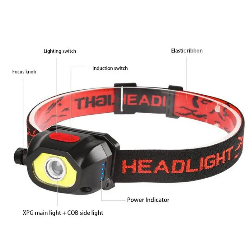 

7 Gear Intelligent Sensing Headlight High Lumens COB+LED Headlamp USB Rechargeable Waterproof Head Flashlights Lamps
