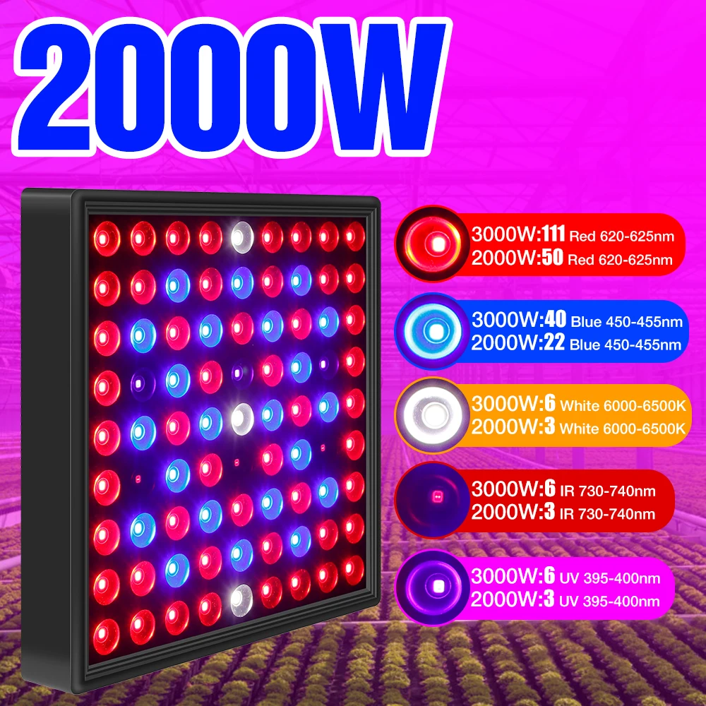LED Full Spectrum Grow Light UV Phytolamp Hydroponic Growing System LED Indoor Cultivation Lamp For Plants Greenhouse Grow Tents
LED Full Spectrum Grow Light UV Phytolamp Hydroponic Growing System LED Indoor Cultivation Lamp For Plants Greenhouse Grow Tents