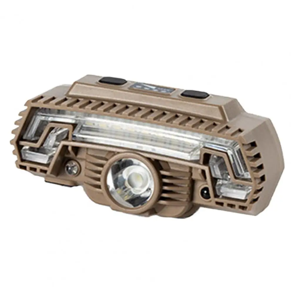LED Headlamp 1 Set Modern Intelligent Sensor Waterproof Head-mounted High Brightness Fishing Lights for Camping
LED Headlamp 1 Set Modern Intelligent Sensor Waterproof Head-mounted High Brightness Fishing Lights for Camping