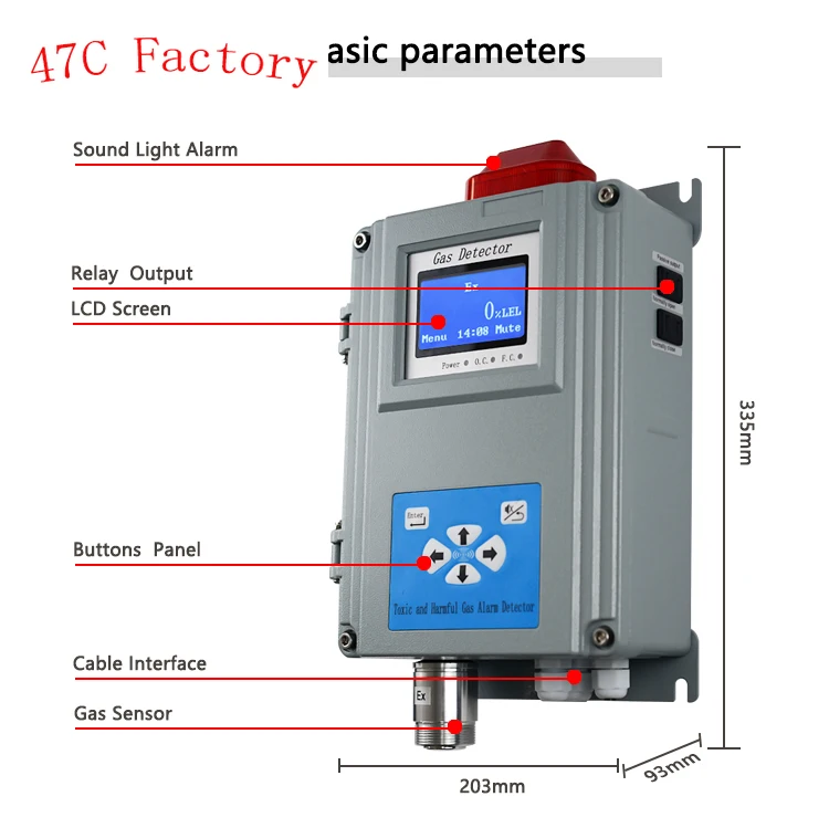 Huafan 1-100% Wall Mount Type Combustible Gas Detector Flammable Methane Catalytic Sensor For Incineration Plant
Huafan 1-100% Wall Mount Type Combustible Gas Detector Flammable Methane Catalytic Sensor For Incineration Plant