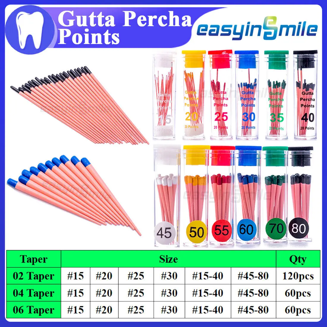 1 коробка Easyinsmile, эндододонтические точки Гутта перча 02/.04/.06, абсорбирующий материал корневого канала эндонтических зубов 120/60 шт.
1 коробка Easyinsmile, эндододонтические точки Гутта перча 02/.04/.06, абсорбирующий материал корневого канала эндонтических зубов 120/60 шт.