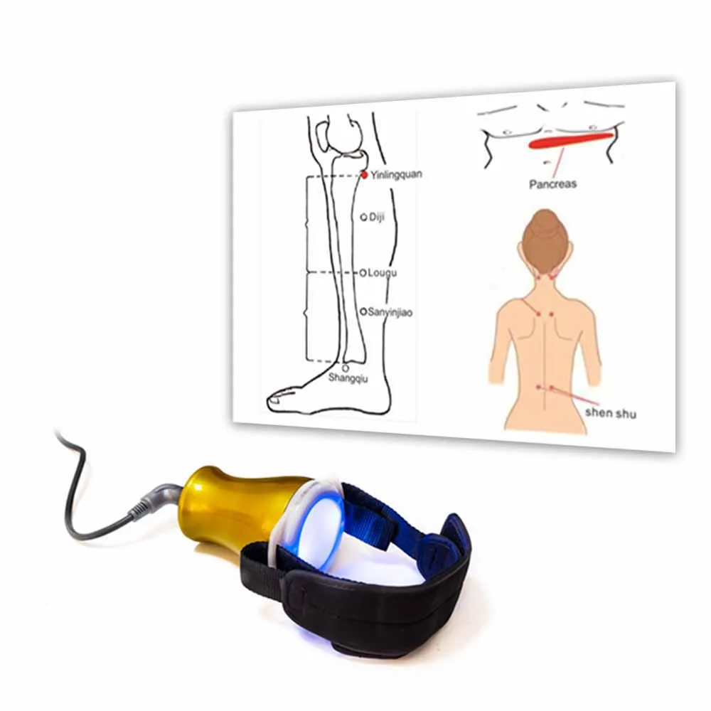 Rehabilitation and Physiotherapy Medical Millimeter For Pain Relief Body Care Device
Rehabilitation and Physiotherapy Medical Millimeter For Pain Relief Body Care Device