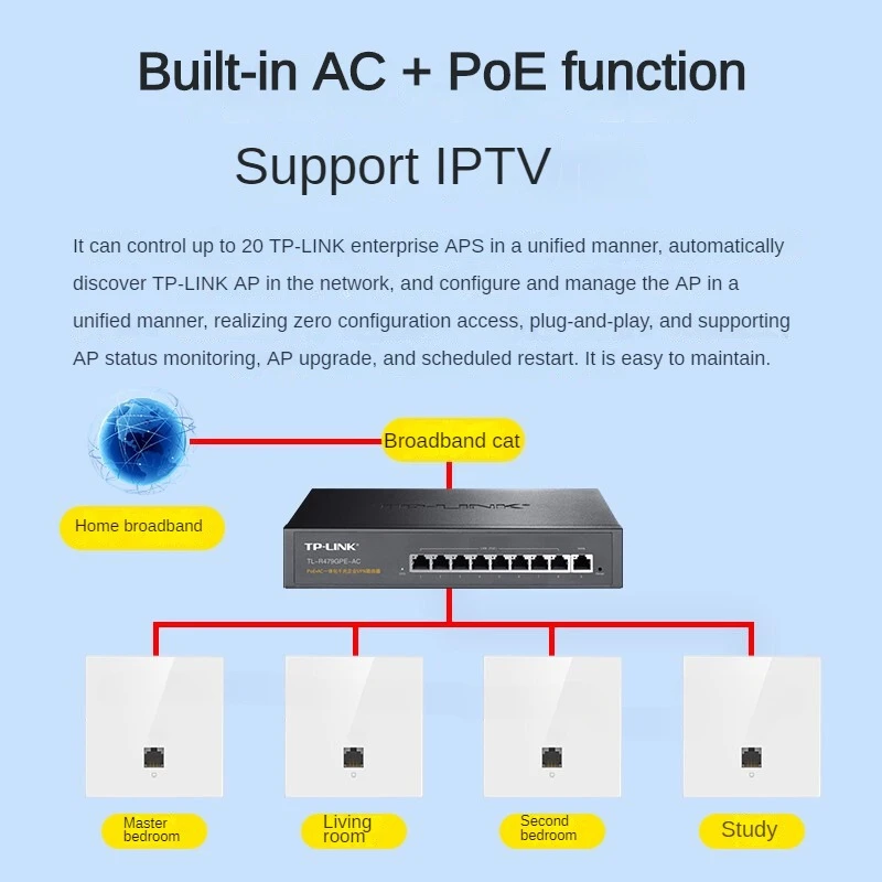 AX3000 Dual Band 3000Mbps in Wall AP WiFi6 project Indoor AP 802.11AX WiFi 6 Access Point 2.4GHz & 5GHz PoE Power Supply
AX3000 Dual Band 3000Mbps in Wall AP WiFi6 project Indoor AP 802.11AX WiFi 6 Access Point 2.4GHz & 5GHz PoE Power Supply