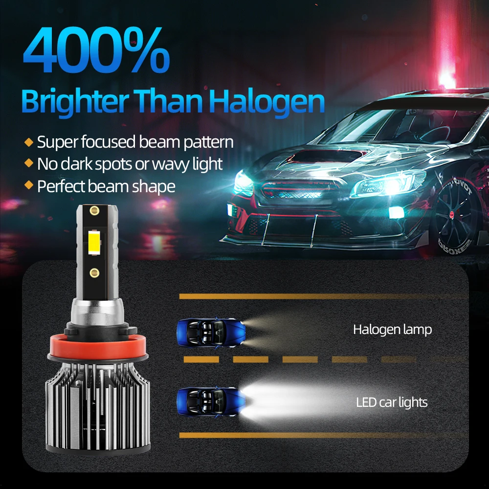 H11 H8 H9 LED Headlight Bulb 6000LM 6500K Cool White All-in-One Conversion Kit Direct Installation Halogen Replacement
H11 H8 H9 LED Headlight Bulb 6000LM 6500K Cool White All-in-One Conversion Kit Direct Installation Halogen Replacement