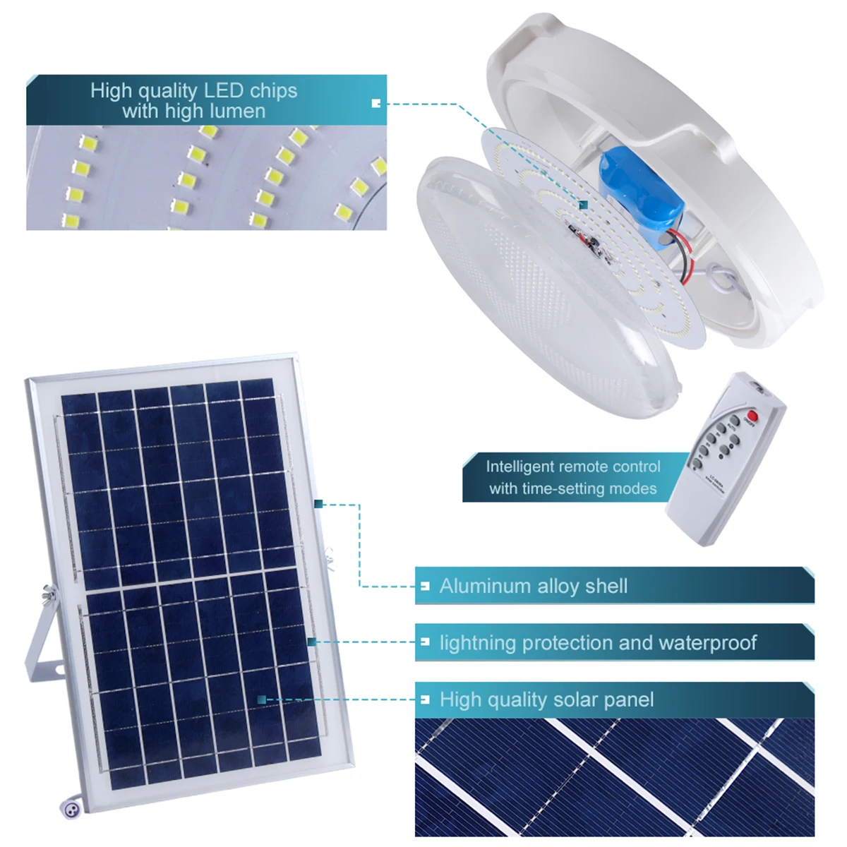 New LED Solar Ceiling Lamp Home Indoor Bedroom Lighting Balcony Living Room Restaurant and Outdoor Corridor Garden
New LED Solar Ceiling Lamp Home Indoor Bedroom Lighting Balcony Living Room Restaurant and Outdoor Corridor Garden
