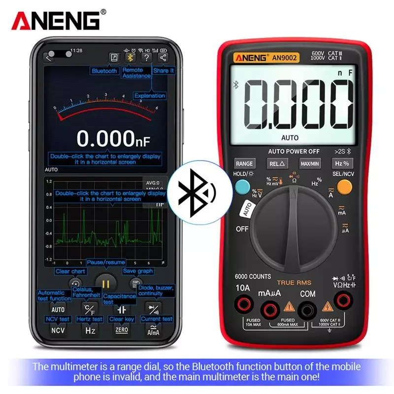 ANENG AN9002 Bluetooth Digital Multimeter 6000 Counts Auto Range True RMS AC DC Current Voltage Resistance Capacitance Tester
ANENG AN9002 Bluetooth Digital Multimeter 6000 Counts Auto Range True RMS AC DC Current Voltage Resistance Capacitance Tester