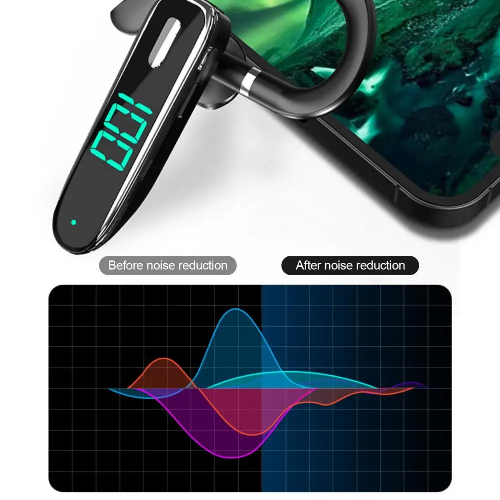 Ergonomic Fashionable with MIC Wireless Earphone 270 Degree Rotatable for Business
Ergonomic Fashionable with MIC Wireless Earphone 270 Degree Rotatable for Business