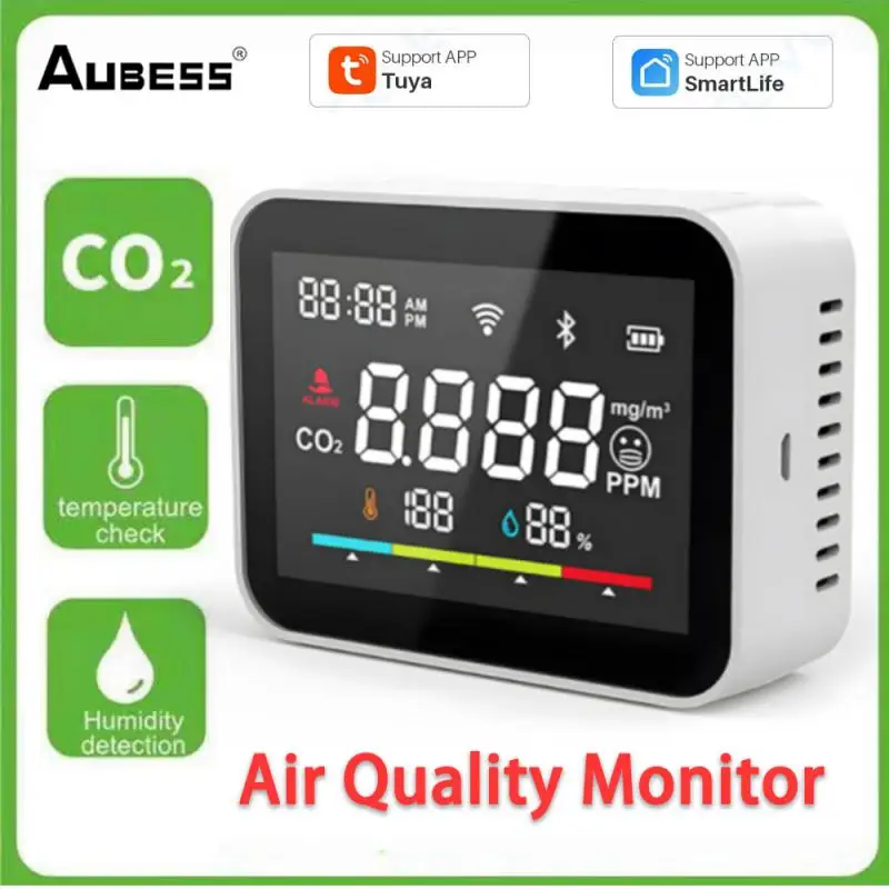 CO2 Air Detector Carbon Dioxide Detector Agricultural Production Greenhouse CO2 Monitor White Gas Detector Analysis Instrument
CO2 Air Detector Carbon Dioxide Detector Agricultural Production Greenhouse CO2 Monitor White Gas Detector Analysis Instrument