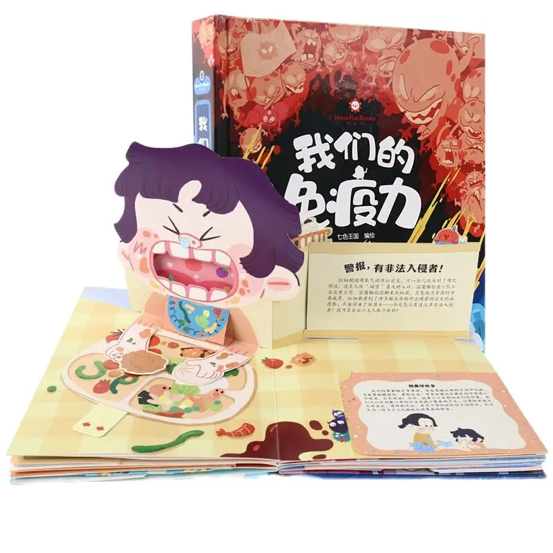 Children's Education Teaching Supplementary Book Extracurricular Supplementary Readings Entertainment Life Essentials
Children's Education Teaching Supplementary Book Extracurricular Supplementary Readings Entertainment Life Essentials